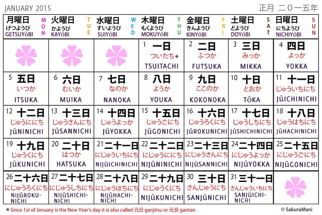 Dates And Days In Japanese SakuraMani